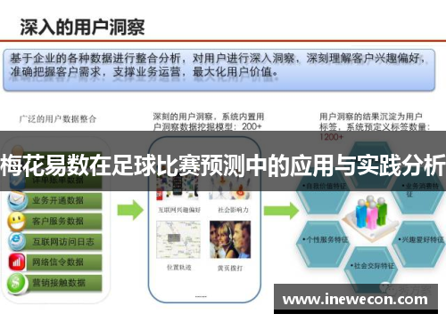 梅花易数在足球比赛预测中的应用与实践分析