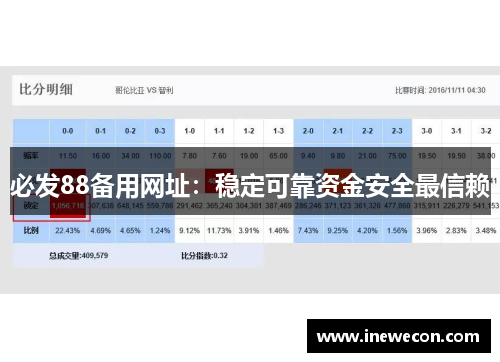 必发88备用网址：稳定可靠资金安全最信赖